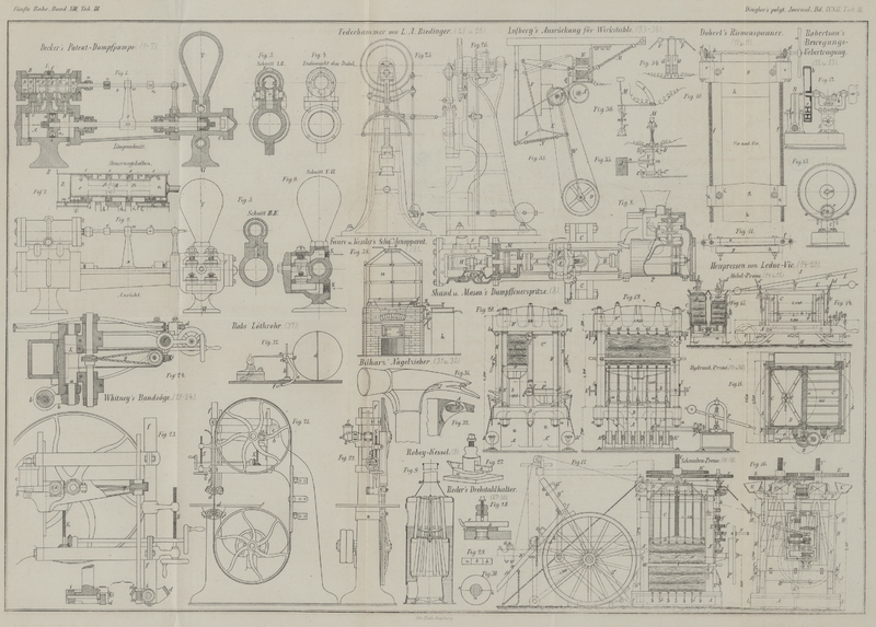 Tafel Tab.
                                    III