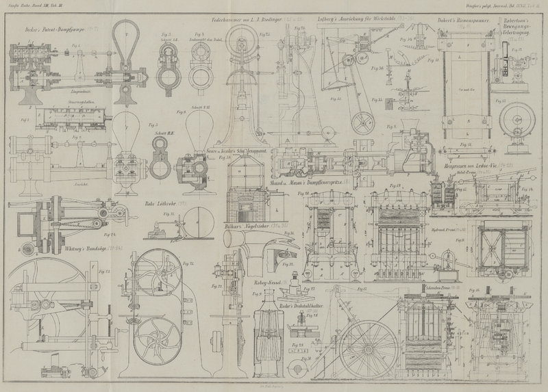 Tafel Tab.
                                    III