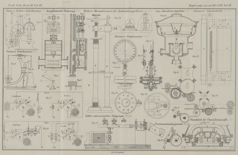 Tafel Tab. VII