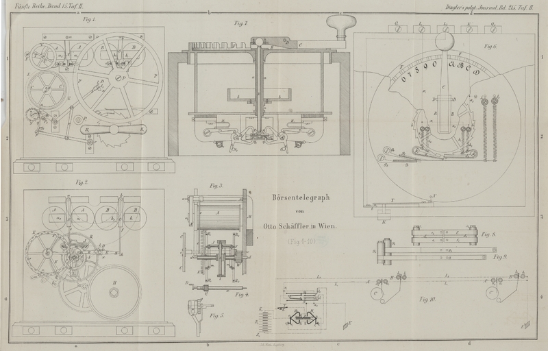 Tafel Taf.
                                    II