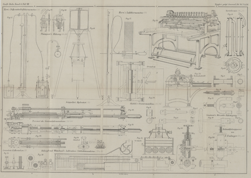 Tafel Tab.
                                    XII