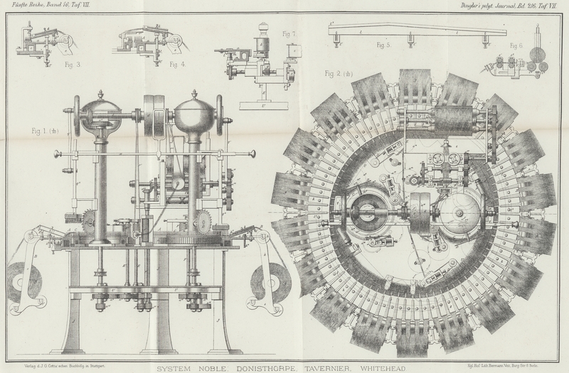 Tafel Taf.
									VII