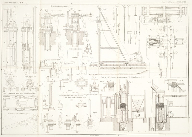 Tafel Taf.
                                    VII