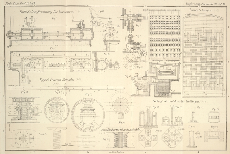 Tafel Taf.
                                    III