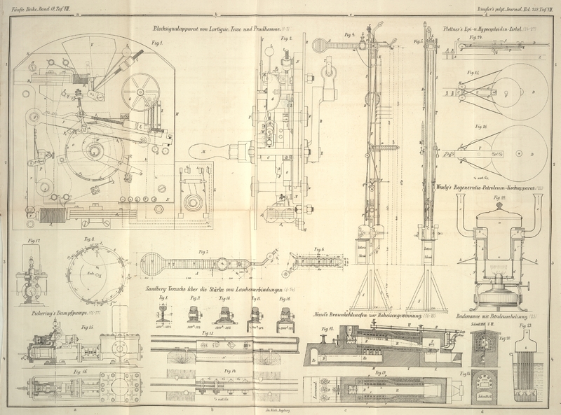 Tafel Taf.
                                    VII