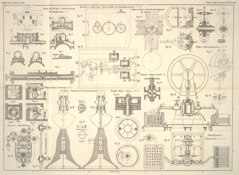 Tafel Taf. XII