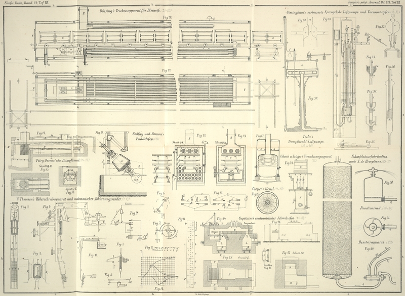 Tafel Taf. VII