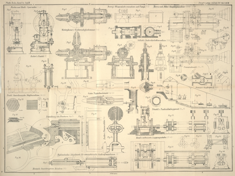 Tafel Taf. III