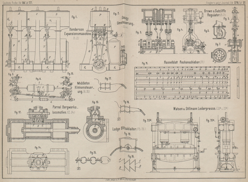 Tafel Taf.
									27